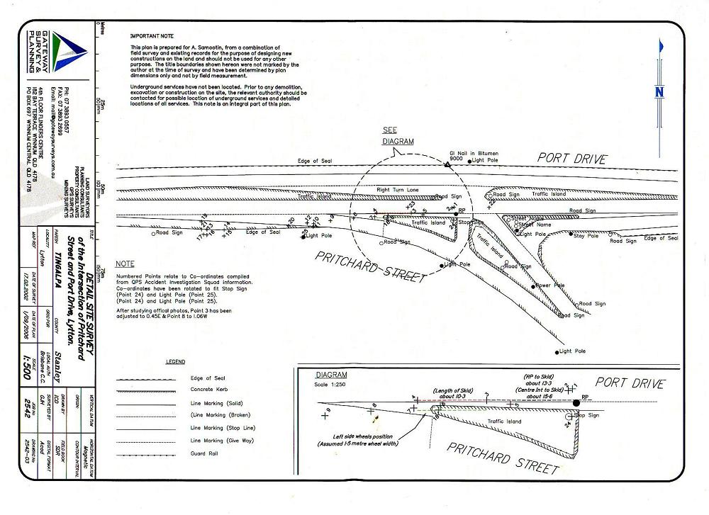 surveyor's site map